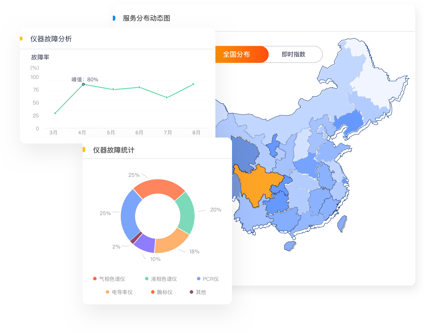 地图